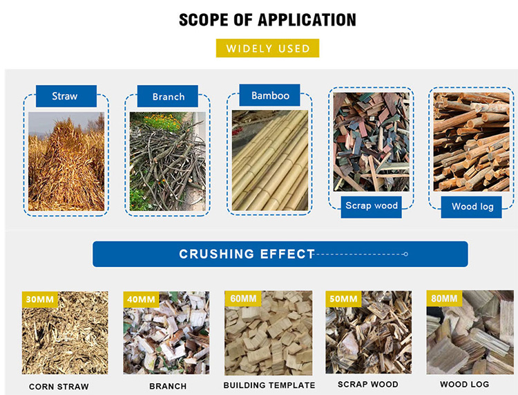 Wood Branch Shredders Waste Wood Crusher Machine Giant Capacity