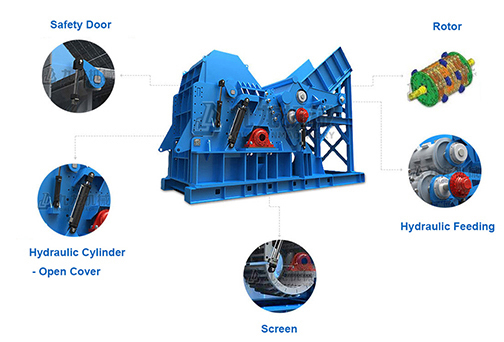 2023 Scrap metal Recycling Plant Waste Scrap Car Aluminium Steel Recycling Line System